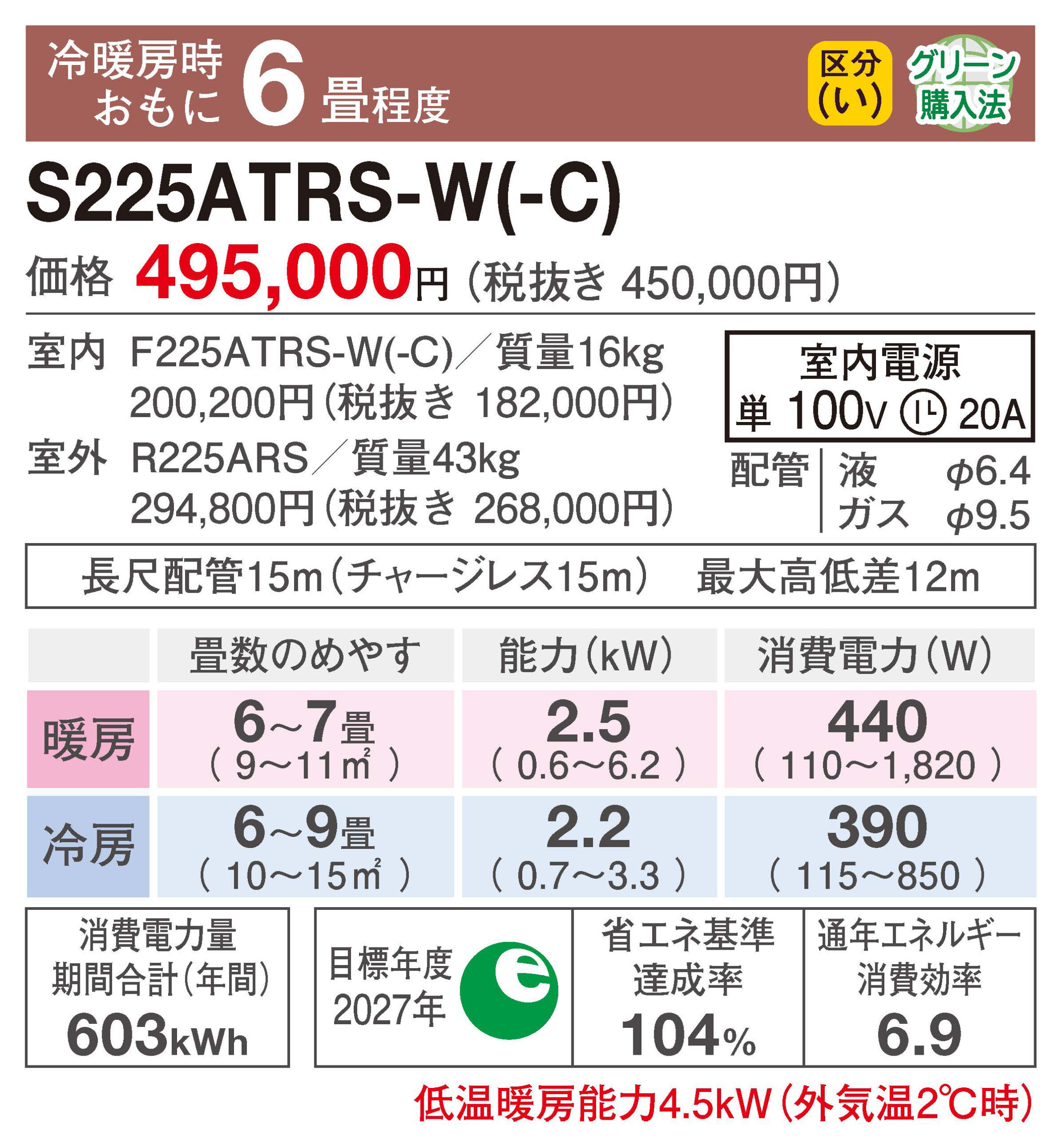 S225ATRS スペックシート